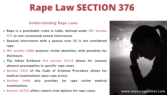 rape laws in india